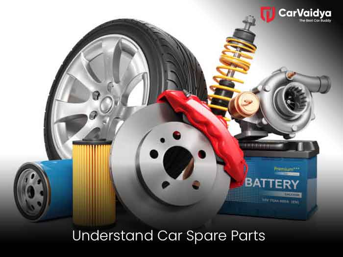 Automobile Spare Parts – Understanding, Types and Usage
