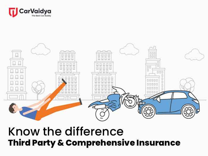 Know the Difference between Third-Party and Comprehensive Motor Insurance: Pros and Cons