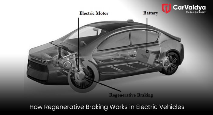 How Regenerative Braking Works in Electric Vehicles