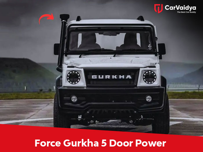 How powerful is the new 5-Door Gurkha off-roader